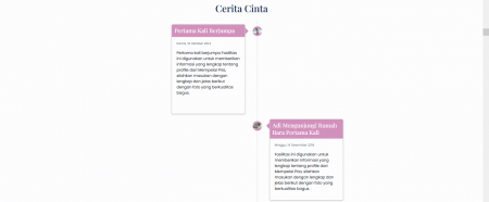 Tutorial Menulis "Cerita Cinta" pada Undangan webnikah Anda 