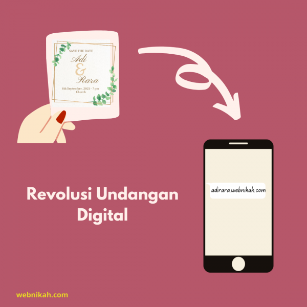 Undangan Nikah Digital, Perlukah?